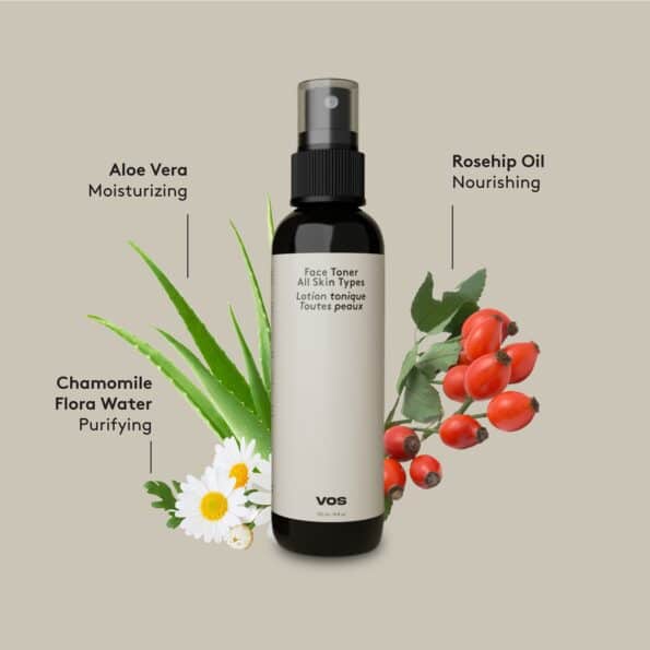 Fresh-Faced (Face Care Set)